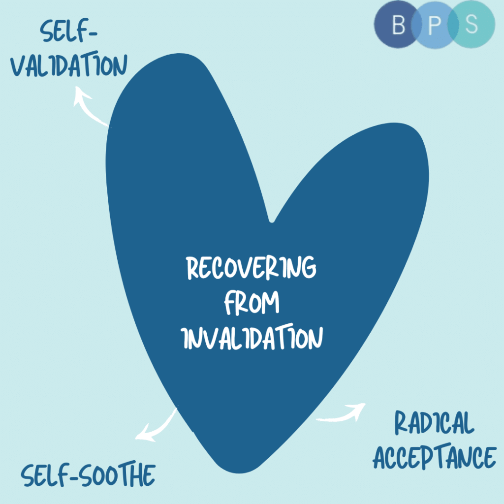 3 Skills for Responding to Invalidating Environments - Behavioral Psych ...